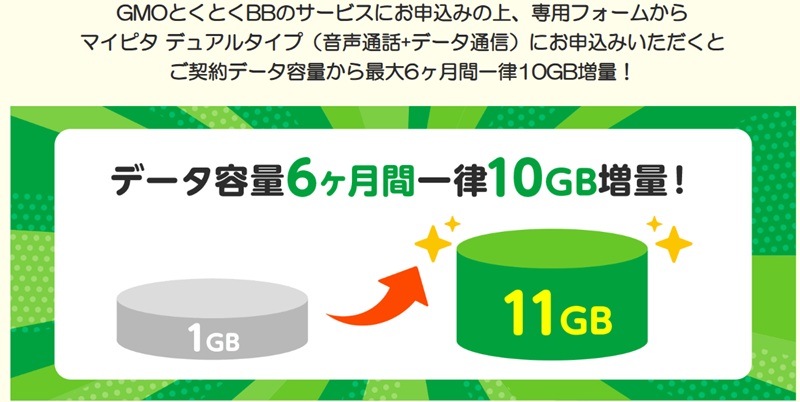 GMOとくとくBB光のmineoデータ増量キャンペーン